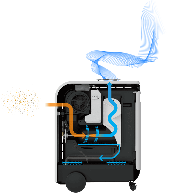 Diagrama de funcionamiento del flujo laminar de agua para depuración de aire